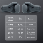 Перчатки боксерские GRAWA KNOX